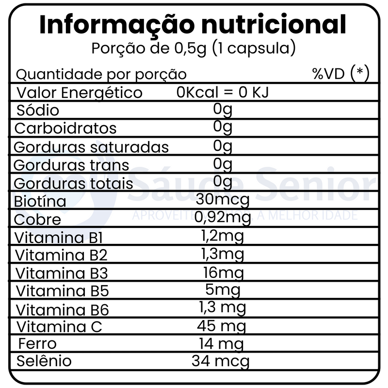 Alpha XL Multivitaminico 1 Unid