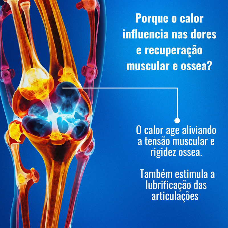 Faixa compressoras térmica REVIGORA-PRÓ (Ultimas unidades).