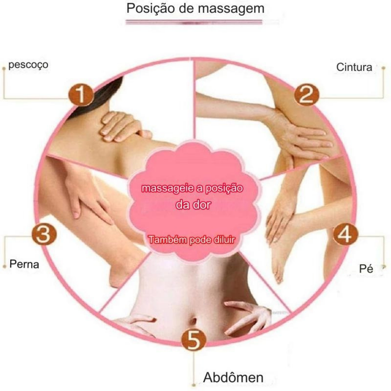Massageador Infravermelho anti celulite 3D